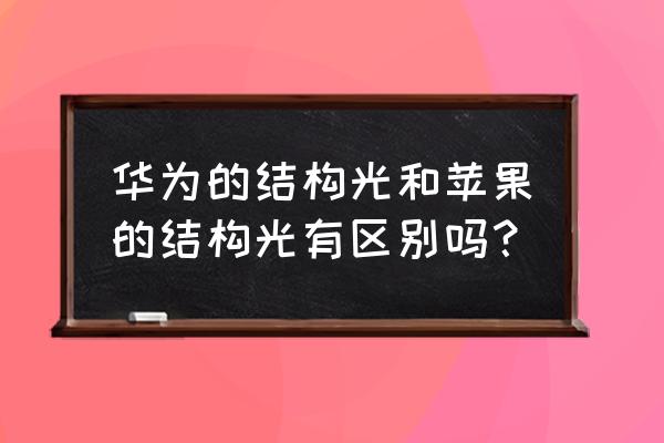 华为mate20怎么拍摄动态照片 华为的结构光和苹果的结构光有区别吗？